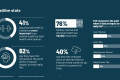 ipsos-world-mental-health-day-survey-headline-stats